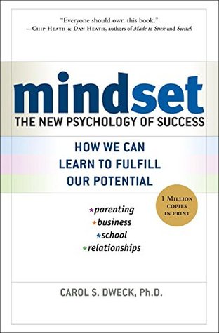 Do-you-have-growth-mindset