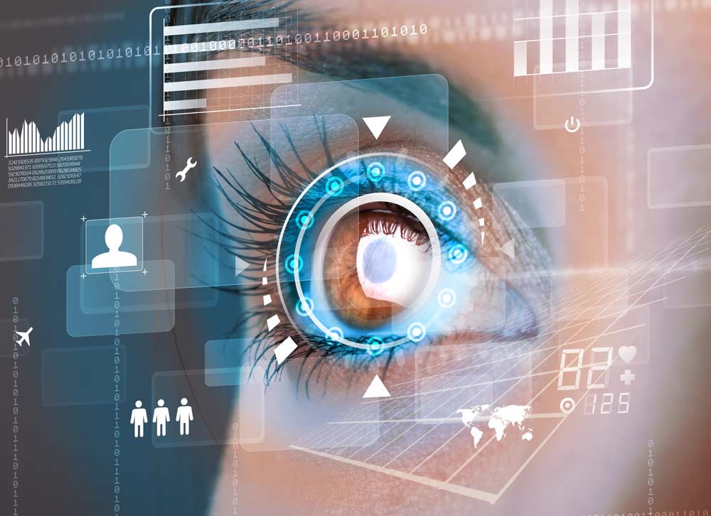 Eye Tracking Market 2018 and where it goes