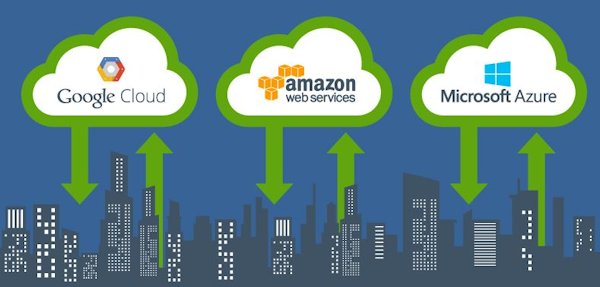 Google. Amazon. Microsoft – who will win the Cloud war?