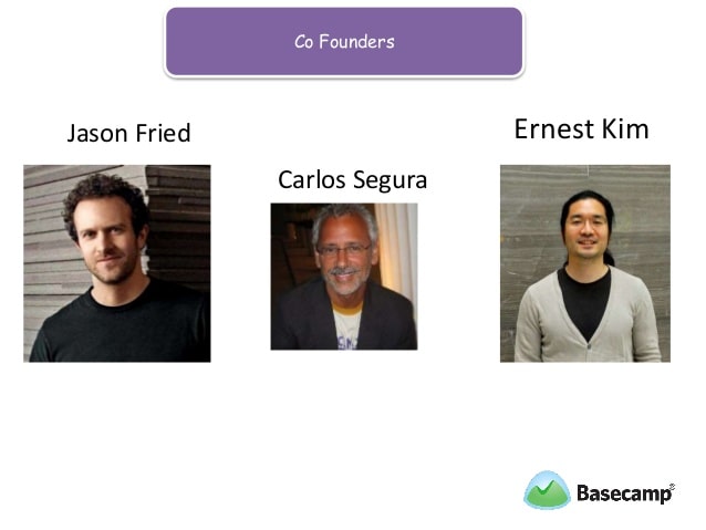 basecamp-co-founders-min