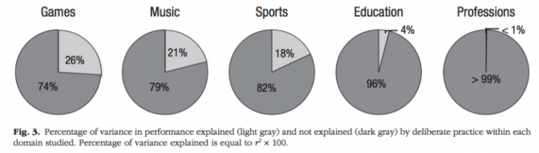 10,000-experiment-rule-path-success