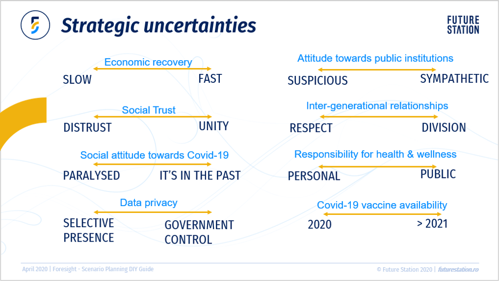 future-events-industry-scenario3-min