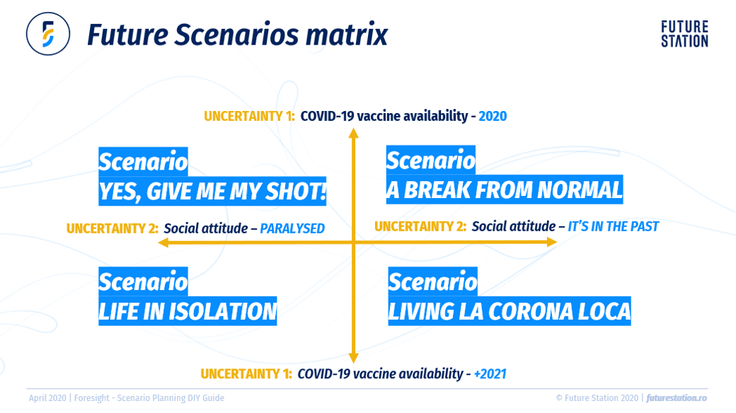 future-events-industry-scenario4-min