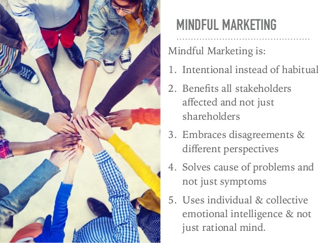 mindful-marketing-min