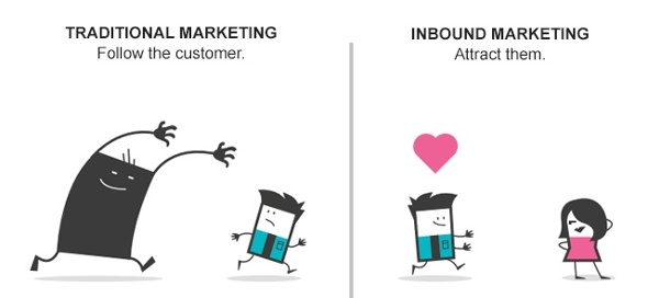 outbound-marketing-inbound-marketing