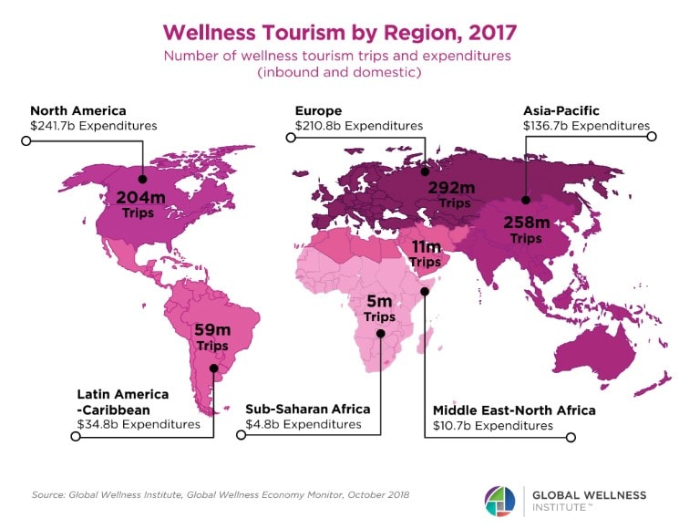 wellness_tourism-min