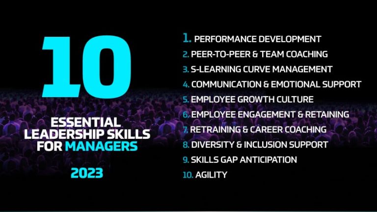 Top 10 essential leadership skills for managers for 2023 - BRAND MINDS