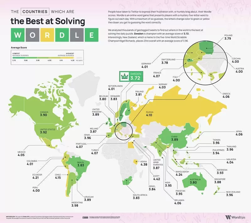 wordle-best-countries-at-solving-wordle