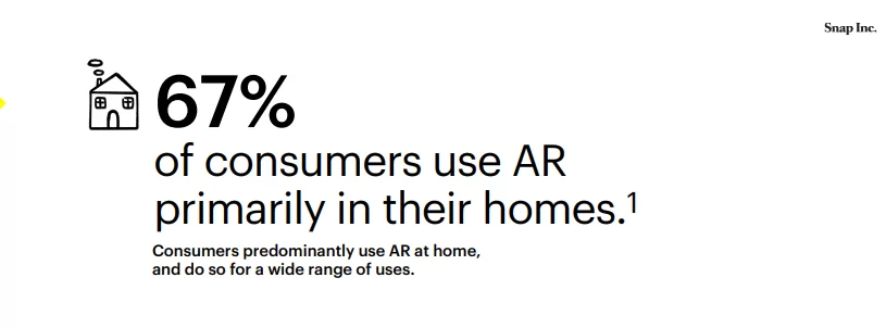 AR-USER-STATISTICS-SNAP-2