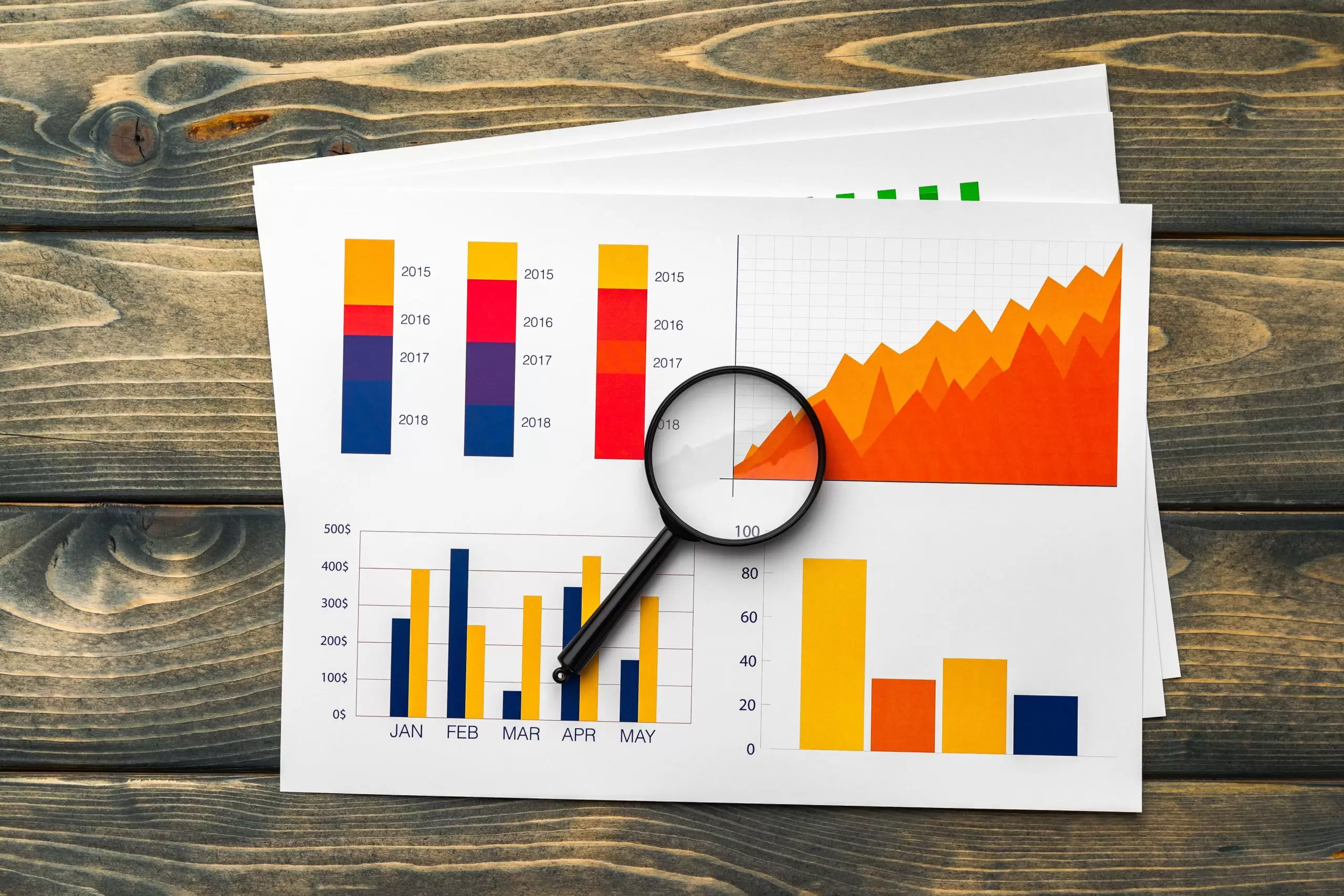 20 essential KPIs you should be tracking to improve your marketing